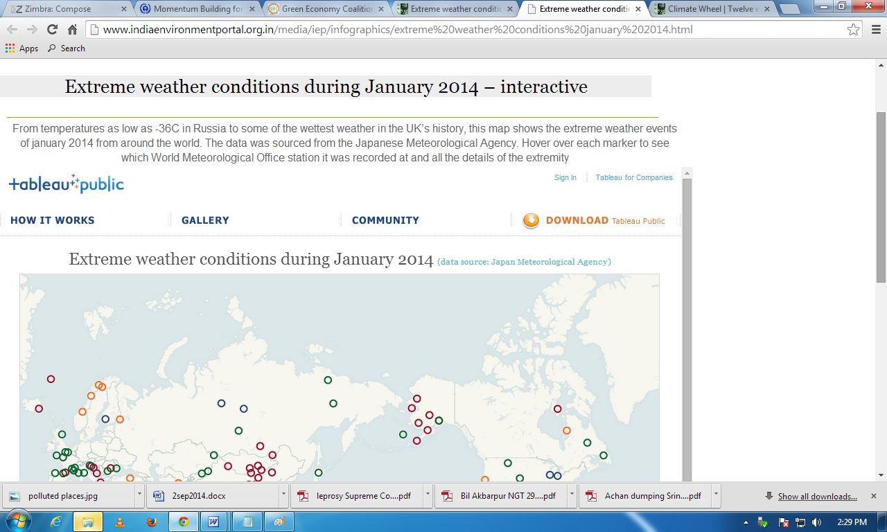 Extreme weather conditions during January 2014